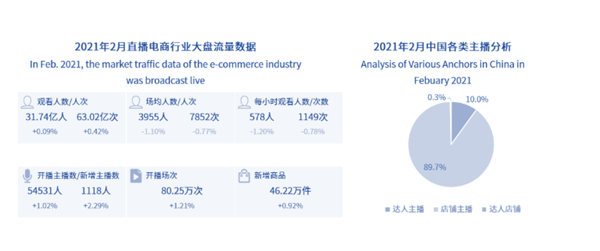 产品经理，产品经理网站